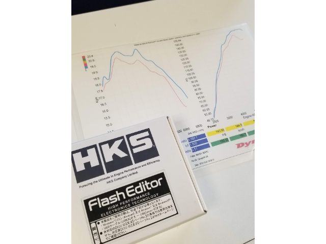 ＮＤロードスターＲＦ ＨＫＳフラッシュエディター現車合わせセッティング | garageFK